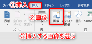 画像の挿入解説