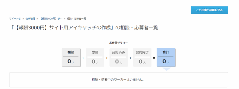 クラウドワークス　依頼完了