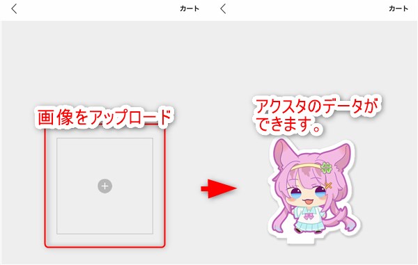 SNAPSの編集画面